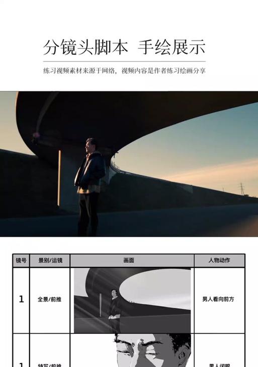 分镜头运镜设计有哪些技巧？  第3张
