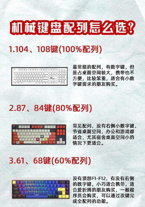 键盘为什么会保值？保值键盘的选购技巧是什么？  第1张