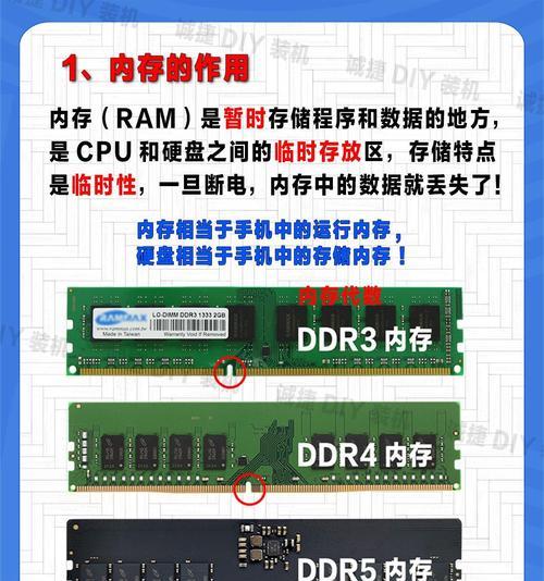 电脑如何设置以确保有足够的内存？设置内存有哪些方法？  第3张