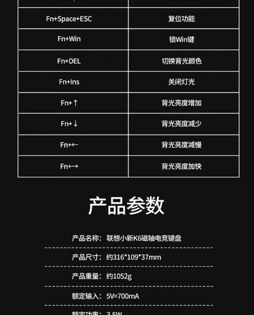 键盘灯颜色代表什么？每个颜色的含义是什么？  第1张