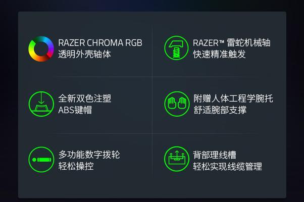键盘灯颜色代表什么？每个颜色的含义是什么？  第3张