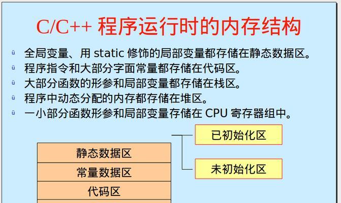 电脑载体内存如何查询？  第2张