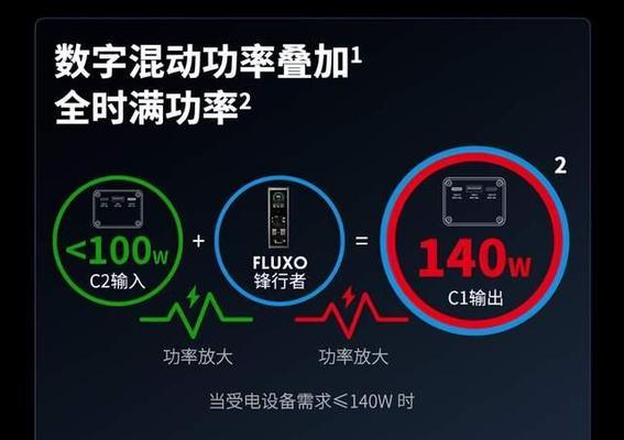 锋行电脑电源怎么样啊？性能和质量如何？  第2张