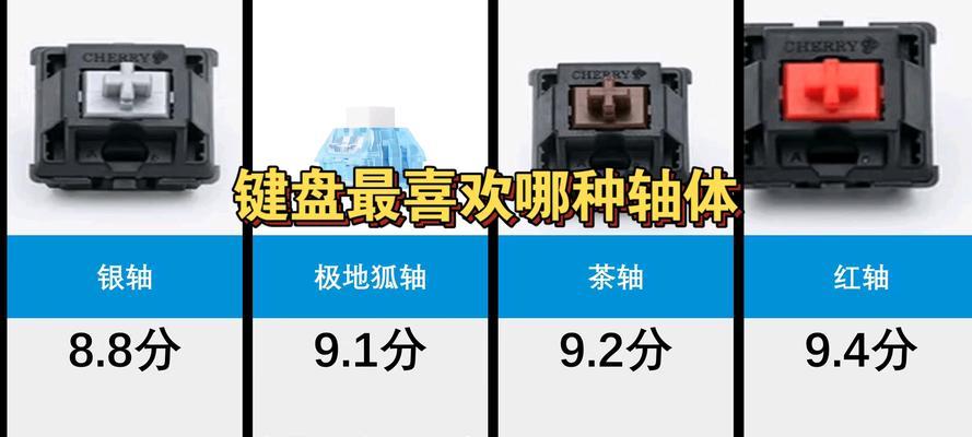魅影键盘轴体选择标准是什么？哪种轴更适合游戏？  第3张