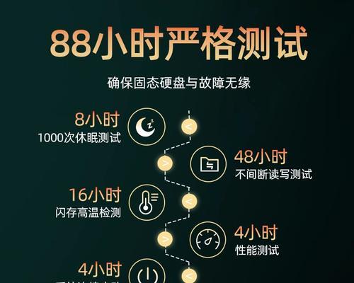 梵想固态硬盘固件更新步骤是什么？  第1张