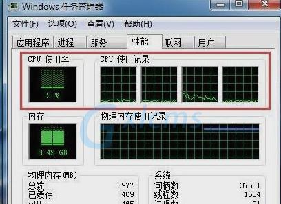 如何调整电脑CPU频率？提升性能的正确方法是什么？  第2张