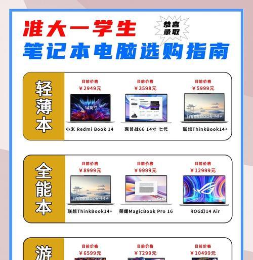 红米电脑笔记本清理软件的推荐方法是什么？  第2张