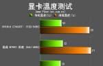 显卡温度过高如何解决？有哪些有效的降温方法？  第3张