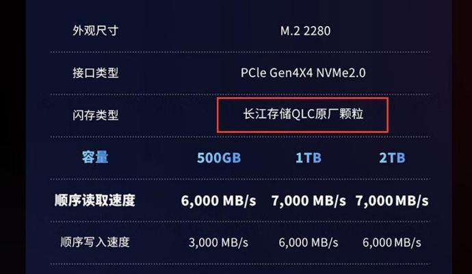 致钛ti600怎么装在微星主板？安装步骤与注意事项？  第2张
