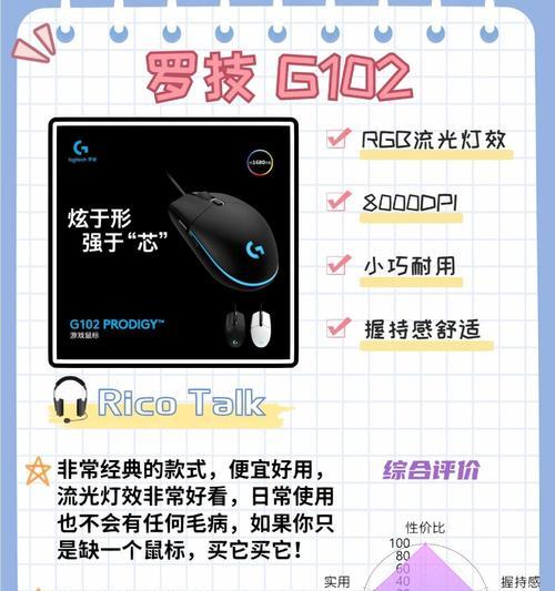 罗技鼠标宏在星铁游戏中如何使用？  第2张