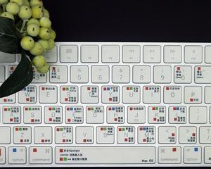 PGPN键盘是哪个品牌的产品？它有什么独特功能？  第1张