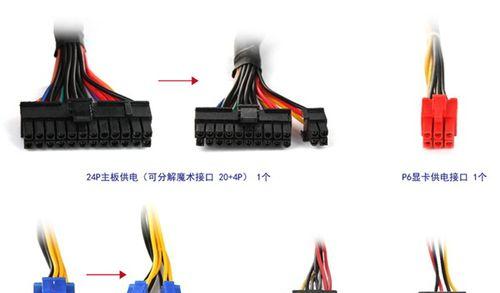 开关电源线品牌选择标准是什么？如何判断质量好坏？  第3张
