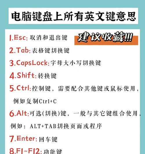 电脑键盘调节写英文的正确设置是什么？  第3张