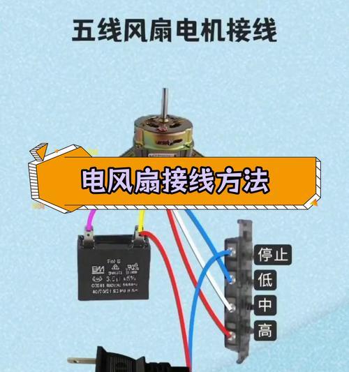 风扇插主板上怎么分正反？安装时应注意什么？  第2张