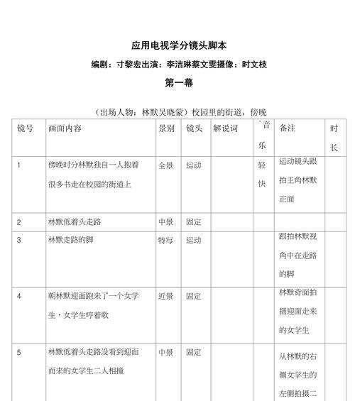 特效分镜头脚本怎么写的？特效分镜头脚本的创作要点是什么？  第2张