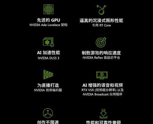 技嘉4060显卡超频模式如何开启？开启后性能提升多少？  第3张