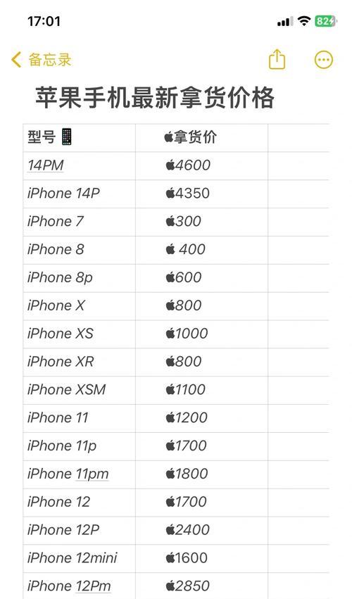 新入手苹果手机应该检查哪些方面？如何确保手机无瑕疵？  第2张