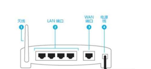 预埋字母路由器怎么连接？连接步骤是怎样的？  第3张