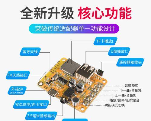 酒店电视模块具体是什么？有什么功能和作用？  第2张