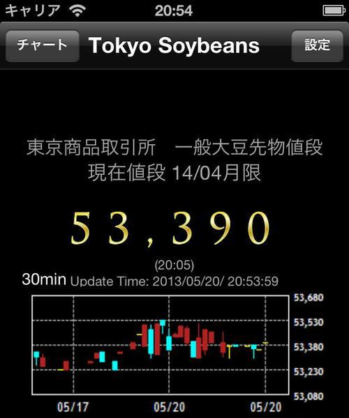 小米手机下载tokyo应用步骤？  第1张