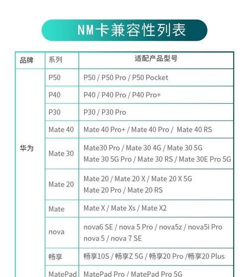 华为手机会员等级如何查询？查询会员等级有哪些步骤？  第3张