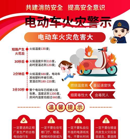 电瓶车电瓶电量如何检测？试电瓶时应注意哪些事项？  第1张