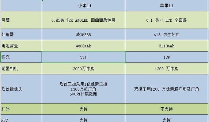 小米酒店系统图怎么看？如何快速理解系统布局？  第2张