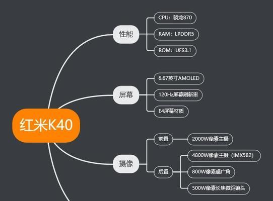 红米型号的查询方法是什么？如何快速查看？  第3张