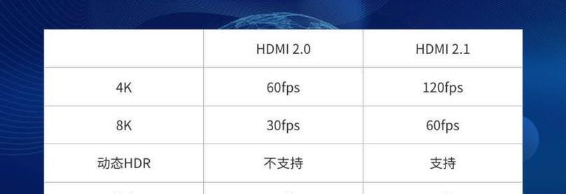 软件在4k显示器上的适配方法是什么？有哪些优化建议？  第2张