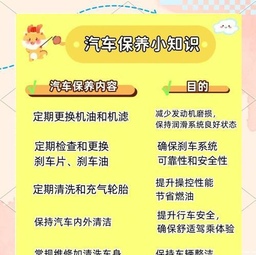 汽车保养中什么最重要？哪些措施对汽车最有益？  第3张