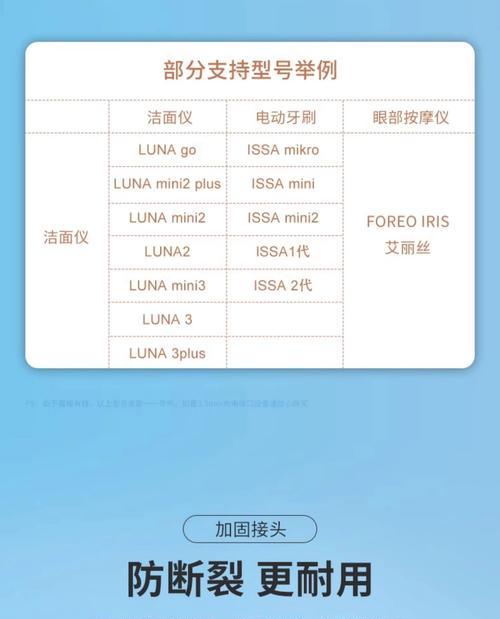三个圆孔数据线的正确连接方法？  第1张