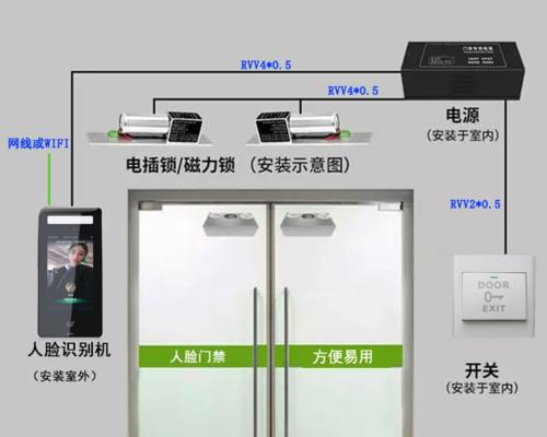 二三头转换器使用方法是什么？如何正确连接设备？  第3张