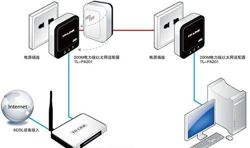 百度音箱适配器使用方法是什么？  第3张