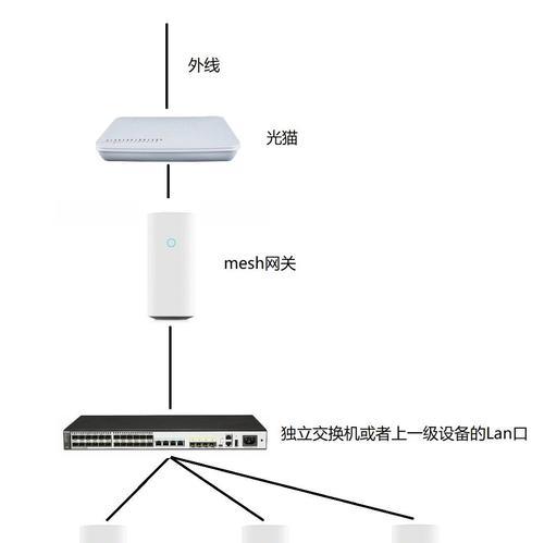 小米路由器能享受国家补贴吗？补贴流程如何操作？  第1张