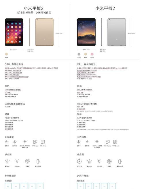 小米平板如何进行视频修复？操作指南是什么？  第2张