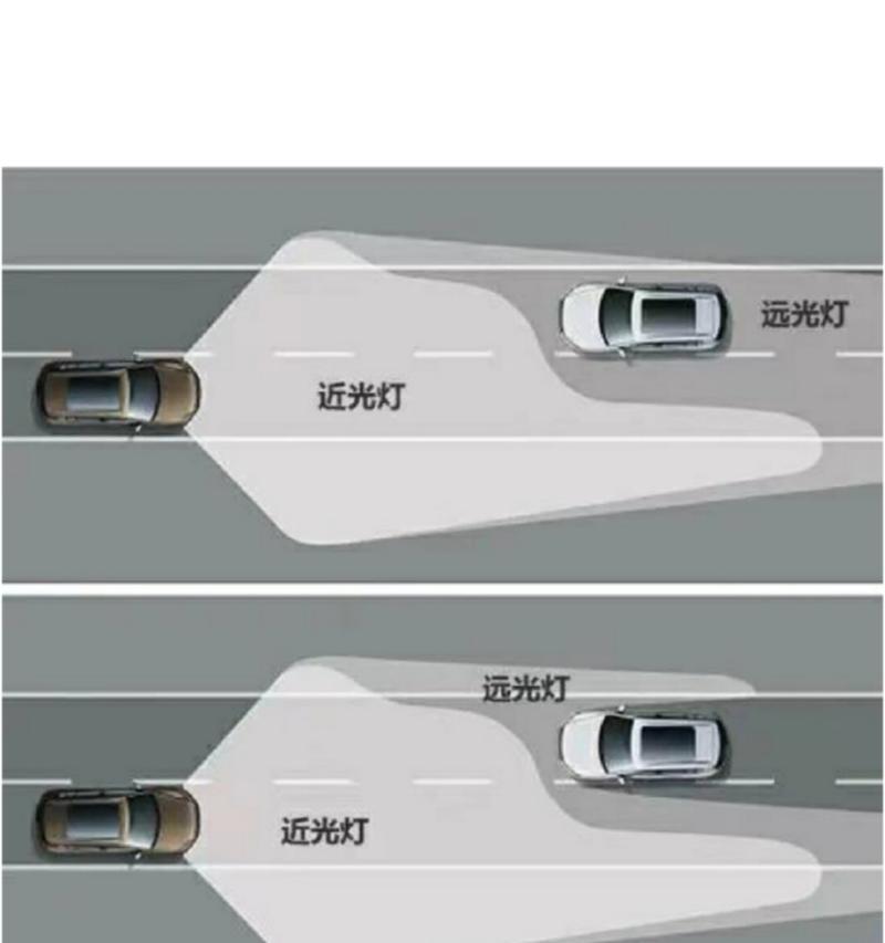 汽车近光灯应该如何选择？  第3张