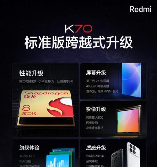 小米K70双系统设置步骤是什么？设置后如何切换？  第2张