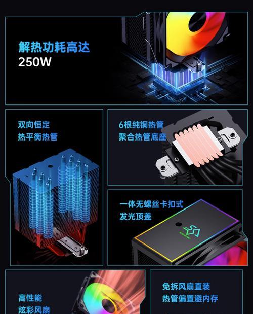 散热器上的显示器怎么看？显示信息代表什么？  第1张