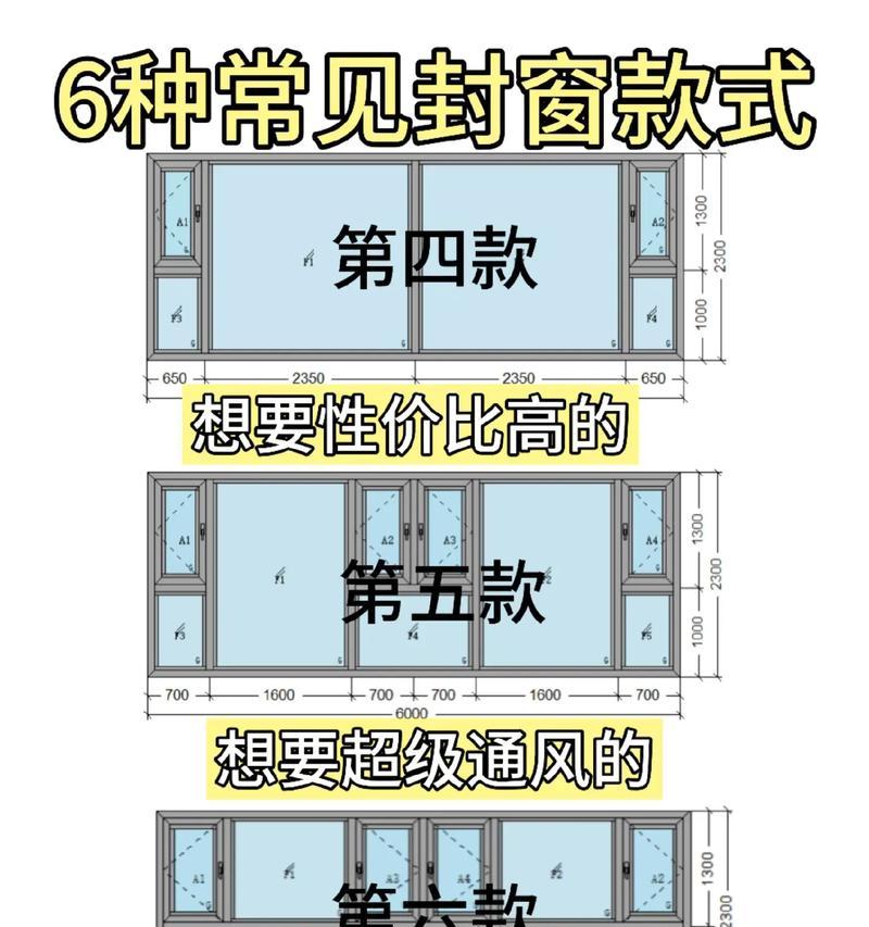 汽车专用窗通常包含哪些类型？有何特点？  第2张