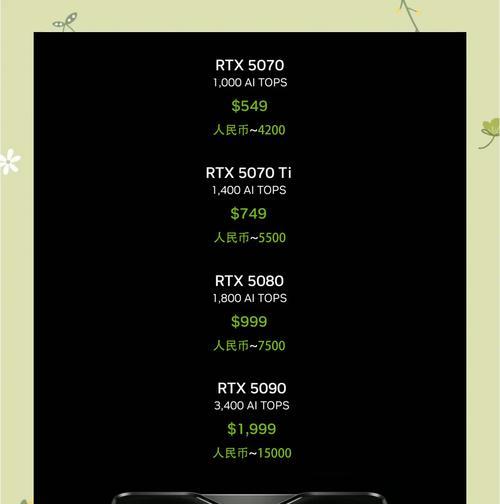 显卡英伟达选型号的技巧是什么？  第1张