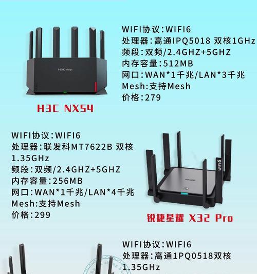 清镇路由器选购指南是什么？  第2张