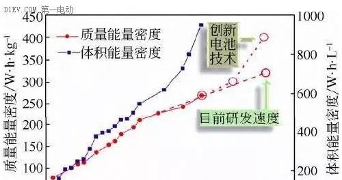 锂电池发光现象的原因是什么？  第2张