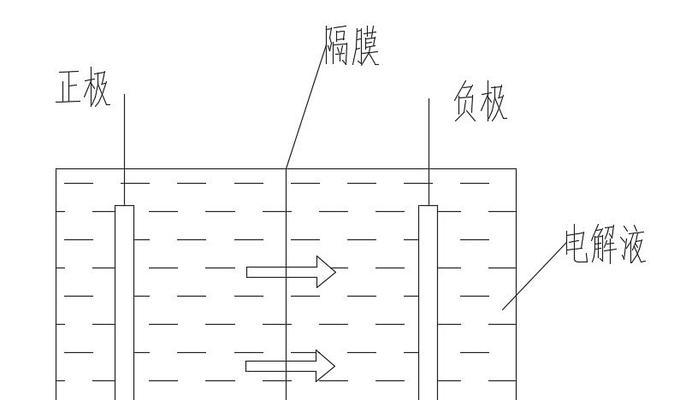 锂电池发光现象的原因是什么？  第3张