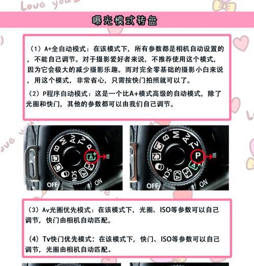 尼康相机闪光灯开关调整步骤是什么？如何正确使用闪光灯？  第3张