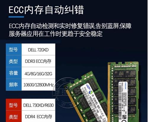 机架cpu爆红是什么原因？如何解决机架cpu爆红问题？  第2张