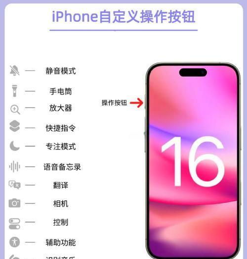 苹果设备外接电源键如何实现关机？操作步骤是？  第1张