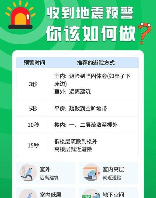 苹果手机地震预警功能如何开启？  第2张