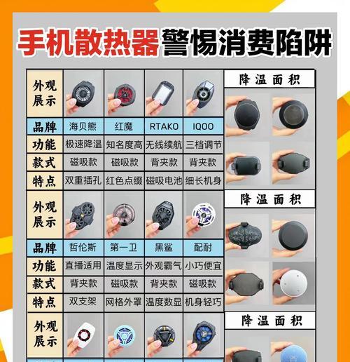 手机覆盖散热器使用技巧有哪些？  第2张