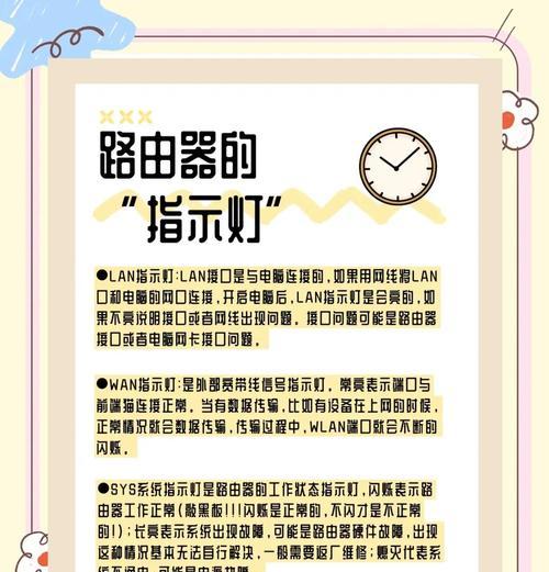 聚合路由器卡的取出方法是什么？取出时应该注意什么？  第1张