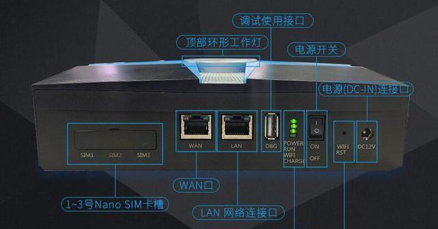 聚合路由器卡的取出方法是什么？取出时应该注意什么？  第3张